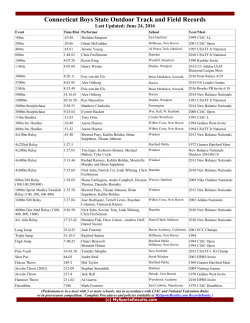 Connecticut Boys State Outdoor Track and Field