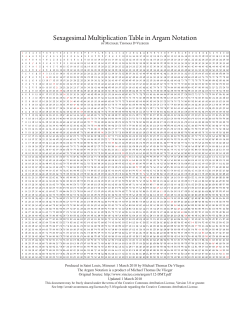 Sexagesimal Direct Multiplication Table