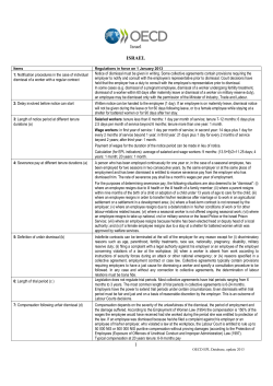 Israel - OECD.org