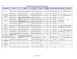 2014-15 Learning Link Locations