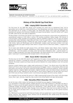 History of the World Cup Final Draw