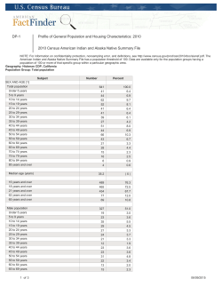Census 2010