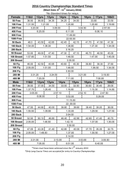 20 2016 Country Championships Standard Times
