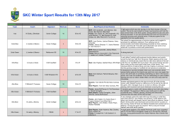 SKC Winter Sport Results for 13th May 2017