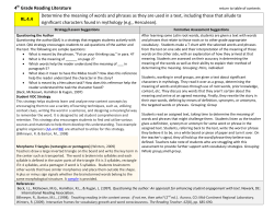ISBE Examples - Alton School District