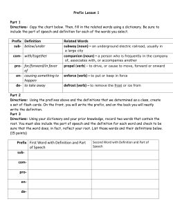 Prefix Definition Related Words sub- below/under com