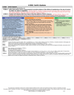4-ESS2 Earth`s Systems