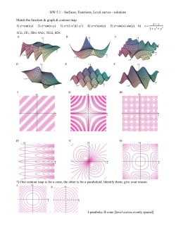 HW 5.1 &ndash; Surfaces, Functions, Level curves