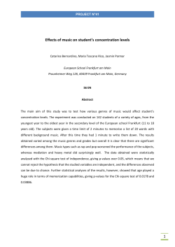 41-Effects of music on student`s concentration levels