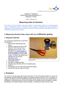 Measuring index of refraction - (EU