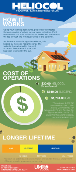 Heliocol Infographic