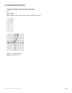 Graph each function. State the domain and range. 1. f (x) = 2