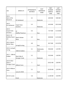 LEG ARRIVE AT: APPROXIMATE DISTANCE EASY