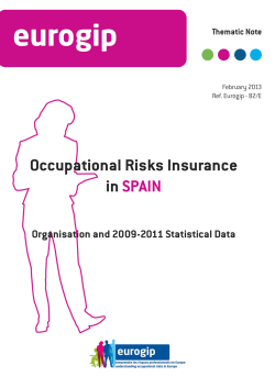 Occupational risks insurance in Spain