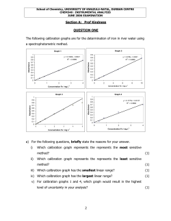 2 Section A: Prof Kindness QUESTION ONE The following