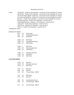 Newtonburg Track Day Events: *50 M Dash &ndash; Grades K