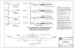profile details driveway - the Texas Department of Transportation
