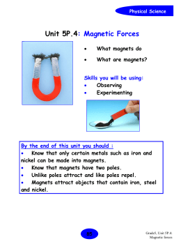 Unit 5P.4: Magnetic Forces