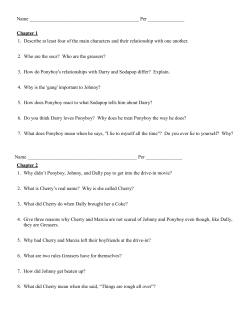 Name Per Chapter 1 1. Describe at least four of the