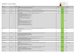 NORSOK D-010: Section 7 Completion