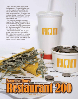 Each year, our sister publication, the Restaurant