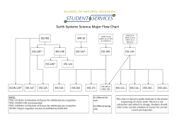 Earth Systems Science Major Flow Chart