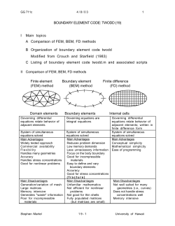 BOUNDARY ELEMENT CODE: TWODD (19) I Main topics A