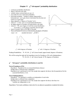 2 Goodness of Fit Test