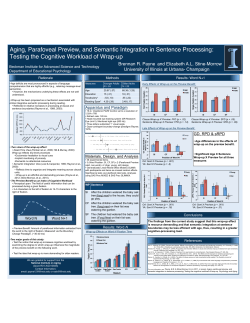 Aging, Parafoveal Preview, and Semantic Integration in Sentence