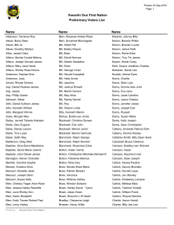 The Preliminary Voters List.