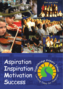 Aspiration Inspiration Motivation Success