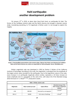 Haiti earthquake: another development problem