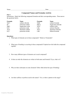 Compound Names and Formulas Activity