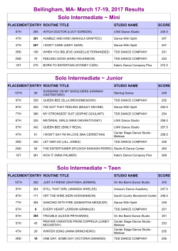 High Scores - Turn It Up Dance Challenge