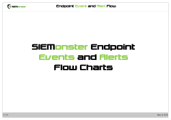 SIEMonster Endpoint Events and Alerts Flow Charts