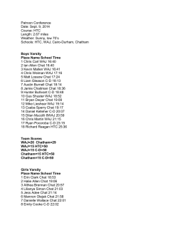 Patroon Conference Date: Sept. 9, 2014 Course: HTC Length: 2.67