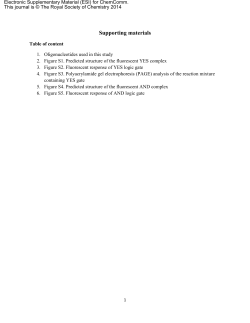 Supporting materials - Royal Society of Chemistry