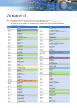 Substance List