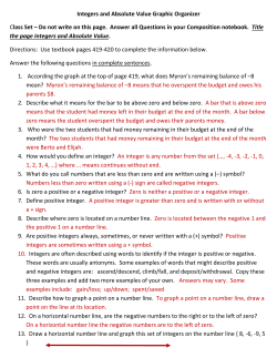 Integers and Absolute Value Graphic Organizer Class Set &ndash; Do not