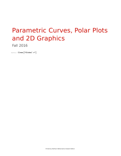 Parametric Curves, Polar Plots and 2D Graphics