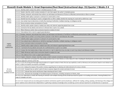 Eleventh Grade Module 1: Great Depression/Dust Bowl