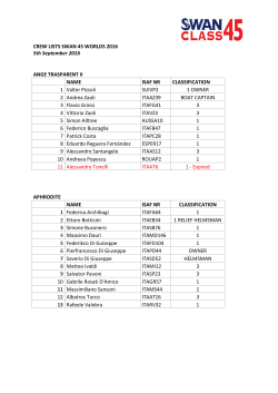 Class Members - Boatcaptains