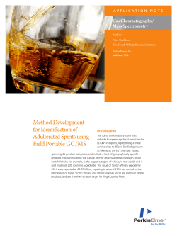 Method Development for Identification of Adulterated