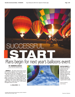 SUCCESSFUL - Balloons Over Vermilion