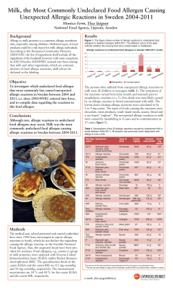 Milk, Unexpected Allergic Reactions