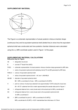 Supplementary Fig. S1