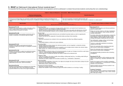 Science 6-9 - Nishimachi International School