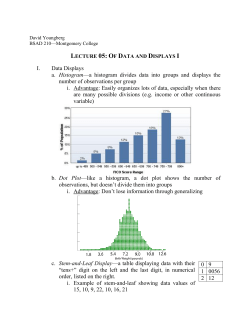 I. Data Displays a. Histogram—a histogram divides data into groups