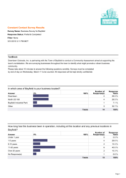 Constant Contact Survey Results In which area of