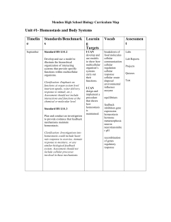 Unit #1- Homeostasis and Body Systems Timelin e Standards